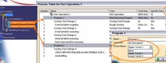 CATIA V5 CM